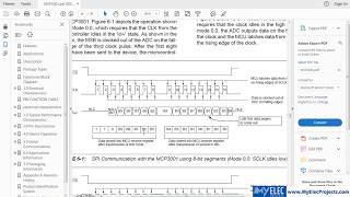 SPI - Project 2 - MCP3001 ADC - AVR Microcontroller Design Tutorials -  MyElecProjects.com