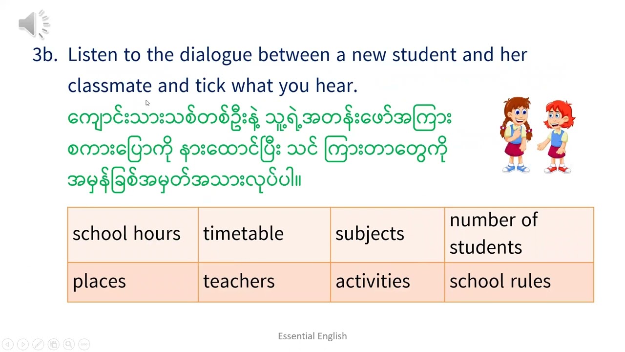 Unit 2, Lesson 1 At a new school