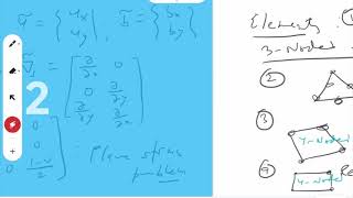 ME515 Video Lecture 34