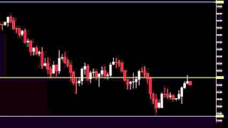 AUDJPY live trade 19 Jan 2016