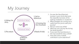 Download Lagu Final Presentation MBA2002 Jingxi Zhao MP3