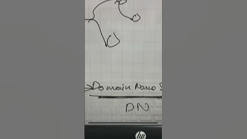 100 Days Challenge For Getting a Placement #placements #100dayschallenge #coding #motivation