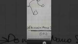 100 Days Challenge For Getting a Placement #placements #100dayschallenge #coding #motivation