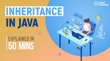 Inheritance in Java | Types of Inheritance | Inheritance in Java Explained | Great Learning