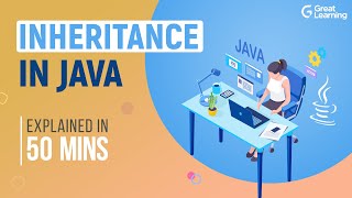 Inheritance in Java | Types of Inheritance | Inheritance in Java Explained | Great Learning