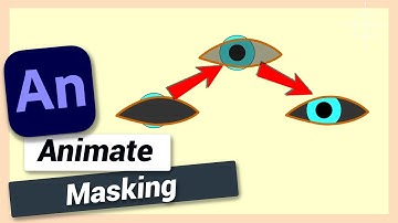 How to use Masking | Adobe Animate CC Tutorial