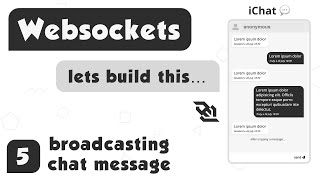 Celebrity 5. Chat application using Websockets (using Nodejs Express and Socket.io) Profile