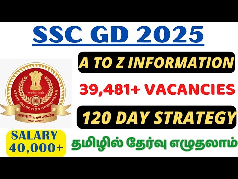 SSC GD 2025