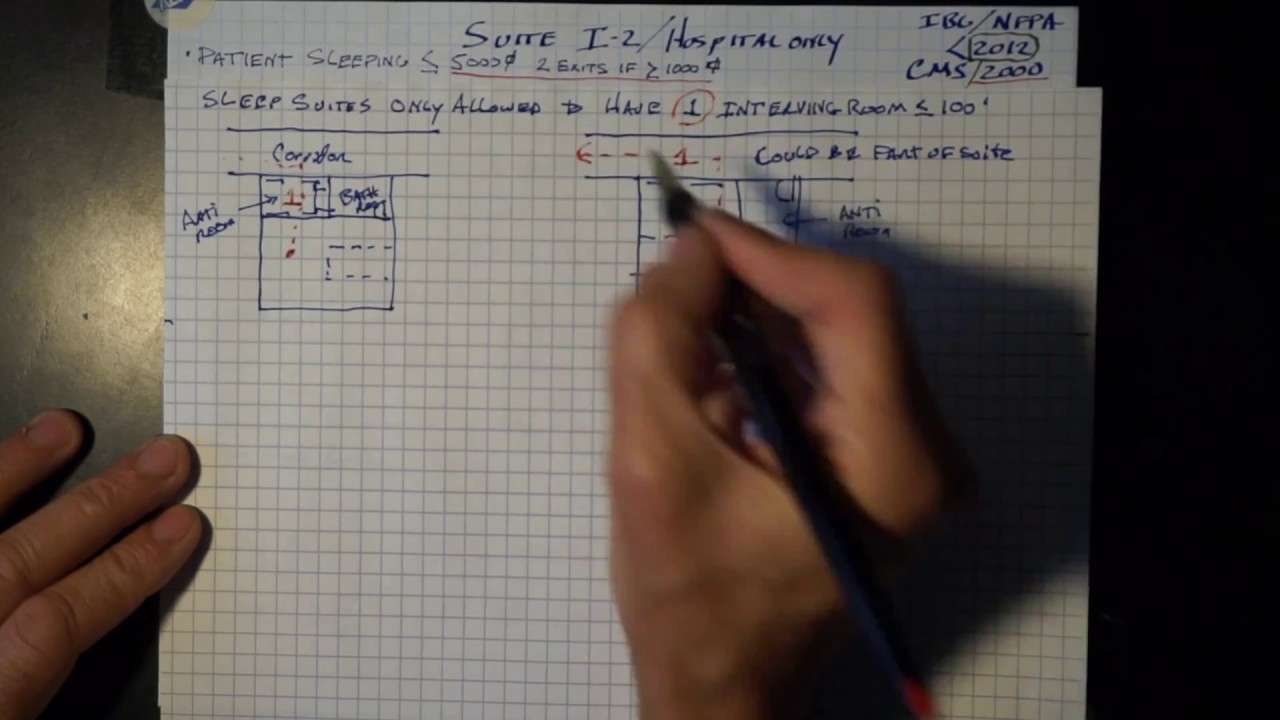 Suites Sleeping 27-1