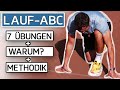 Top 7 Übungen Lauf ABC Anfänger - Organisationsformen