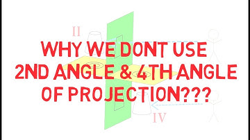 2nd Angle & 4th Angle of Projection