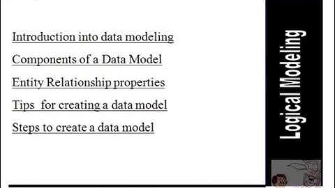 #Informatica Data #Modeling & Entity #Relationship Properties || #Free #Videos