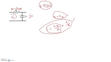 Concept of low pass filter as RC integrator