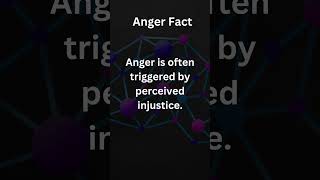 Anger and Hidden Emotions #Motivation #Mindset #Inspiration