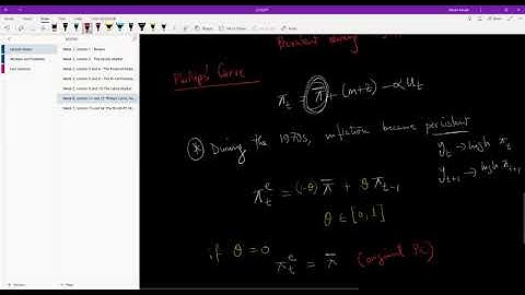 8.3 The Phillips Curve: Adding Expectations to the Mix