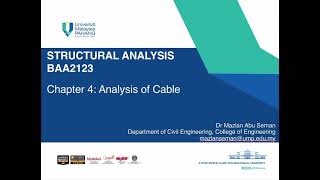 CH4 Analysis of Cable (1/8)