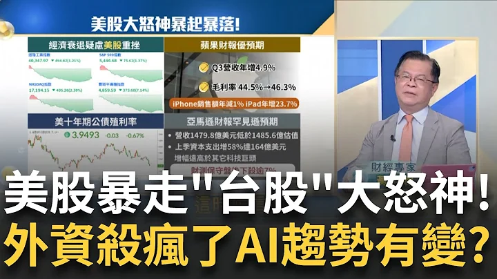 美股暴走亞股全盤皆墨?跟著勞動基金賺"金融股"好選擇? 無懼拜登追殺"華為"打不死?美選+降息前夕"美股債"布局術?｜王志郁 主持｜【Catch大錢潮】20240802｜三立iNEWS - 天天要聞