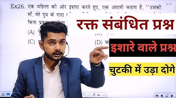 Blood Relation Reasoning Trick In Hindi  Rakt Sambandh  इशारे वाले प्रश्न  Pointing Relationship |