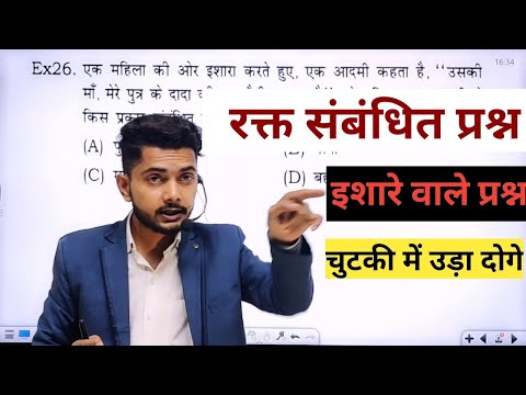 Blood Relation Reasoning Trick In Hindi  Rakt Sambandh  इशारे वाले प्रश्न  Pointing Relationship