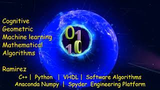 Quantum Computing Superposition and Entanglement & Python Software circuit Algorithms