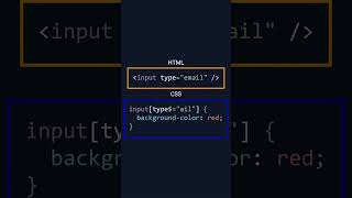 10 Attribute CSS Selectors (End with) بالعربي #css #cssselector #html