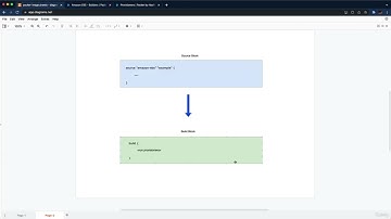 Packer Template Structure