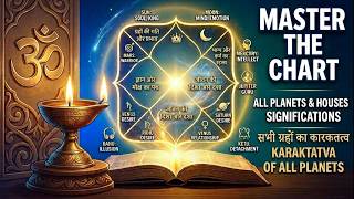 All Planets and Houses Significations | Class 05 | Vedic Astrology For Complete Beginners