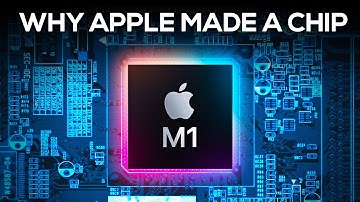Why Apple Started Making Its Own Chips
