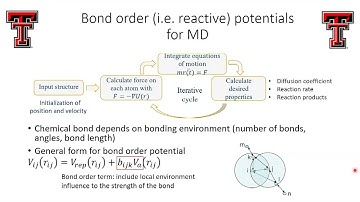 Molecular dynamics (MD) simulation workflows