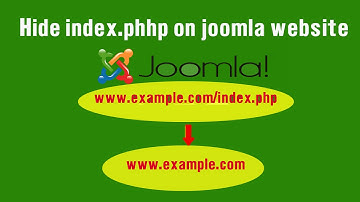 How to hide index.php on joomla website