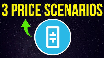 Theta: 3 Price Scenarios That I Have on My Mind... Theta Network THETA Price Prediction