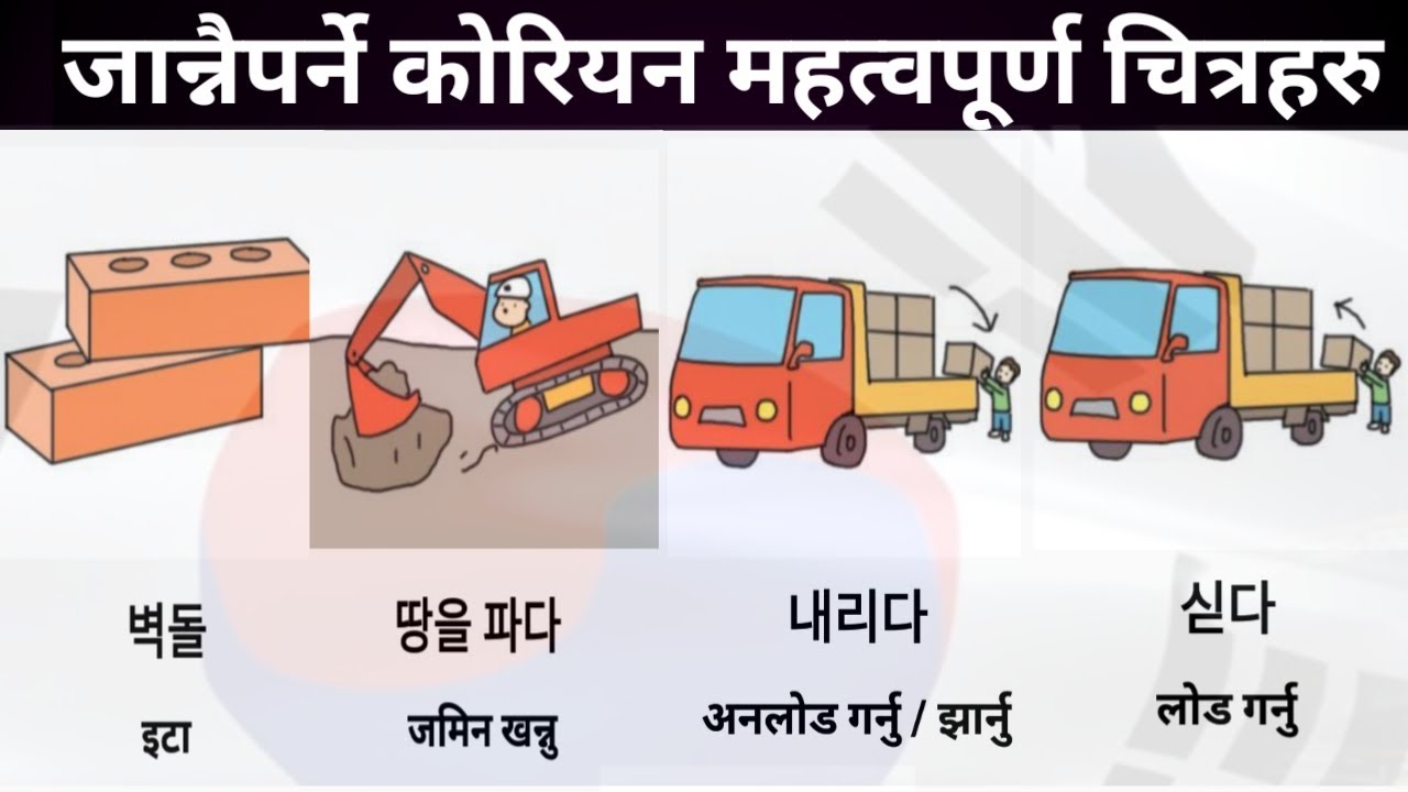 Most important Korean Pictures Meaning (Chapter-43) यस्तै चित्र सोधिएको हुन्छ धेरै महत्वपूर्ण छन