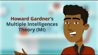 Howard Gardner’s Multiple Intelligences Theory (MI)