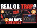 Bitcoin this has never happened before  should you be scared btc