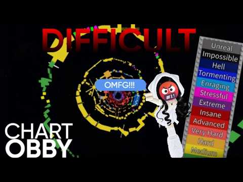 playing Spiral Difficulty Chart Obby on ROBLOX!! (I RAGEQUIT!?!?)