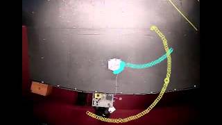 Spinning Springs