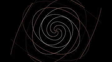 Variations on a theme