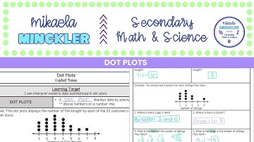 Dot Plots Guided Notes Lesson | 6th Grade Math