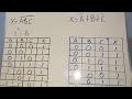 26.- Sistemas digitales- (Parte 2)- Teorema de DeMorgan y tabla de verdad.