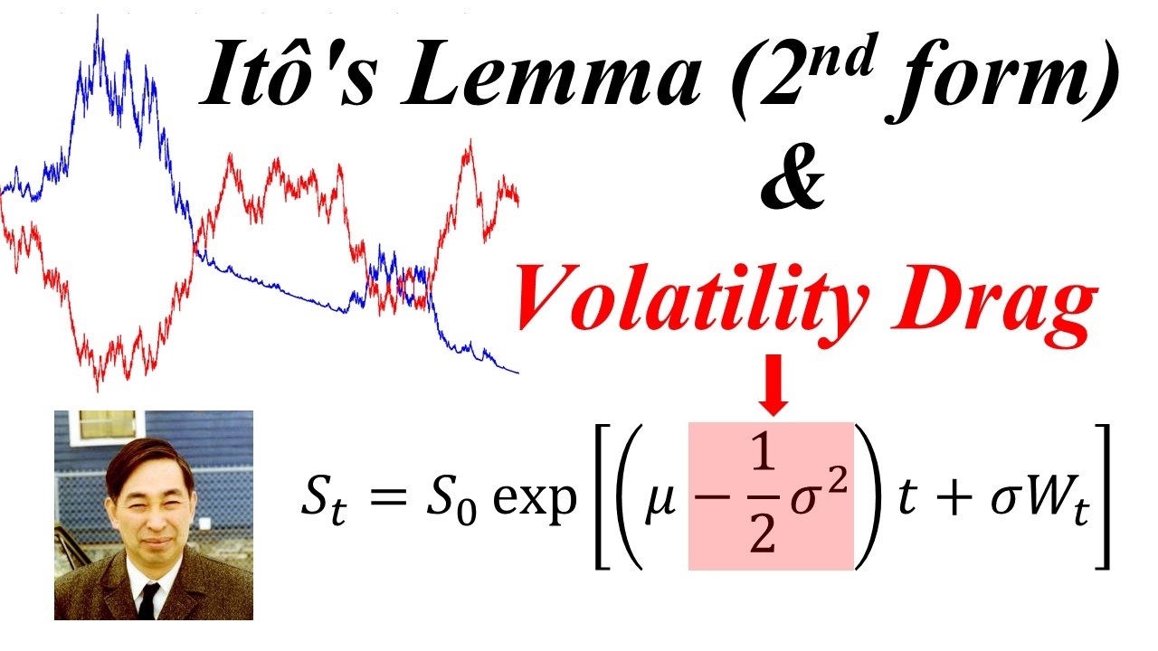 How Mean Returns Lie: Itô's Lemma (2nd form), GBM, & Volatility Drag | Stochastic Calculus ep.4