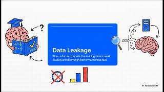 06 - Data Preprocessing