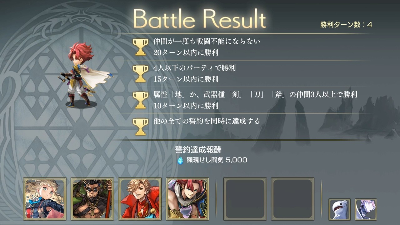 【アナデン】顕現結実ヴィクト 4ターン攻略【Another Eden】