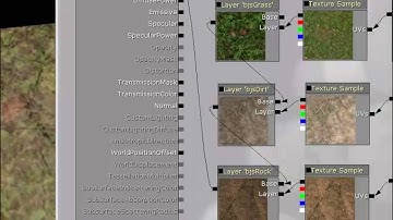 How to Create Terrain Material in UDK