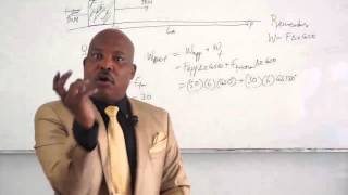 Work-Energy Theorem - Part 2