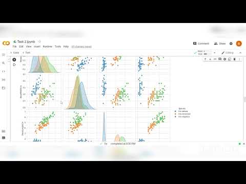 Task 2 Prediction Using Unsupervised Machine Learning