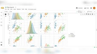 Task 2 Prediction Using Unsupervised Machine Learning