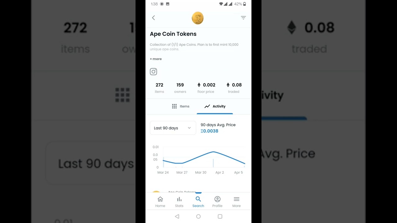Upcoming NFT Project Pre Sale