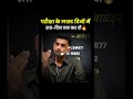 Exam Time🔥 Ganpat Singh Rajpurohit Motivational Video #ganpatsinghrajpurohit #shorts