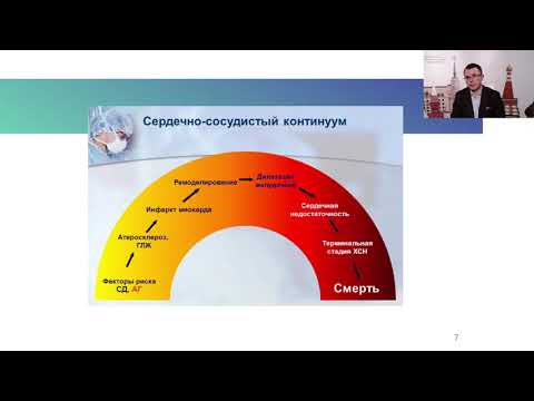 Комплексная профилактика сердечно сосудистых заболеваний