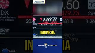 Dampak MSCI ke Pasar Saham Indonesia #shorts